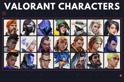 valorant agenten|Valorant Characters: All Agents with video guides and。